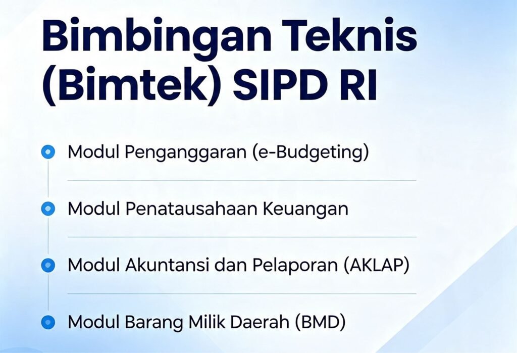 Bimtek SIPD RI - LSKD